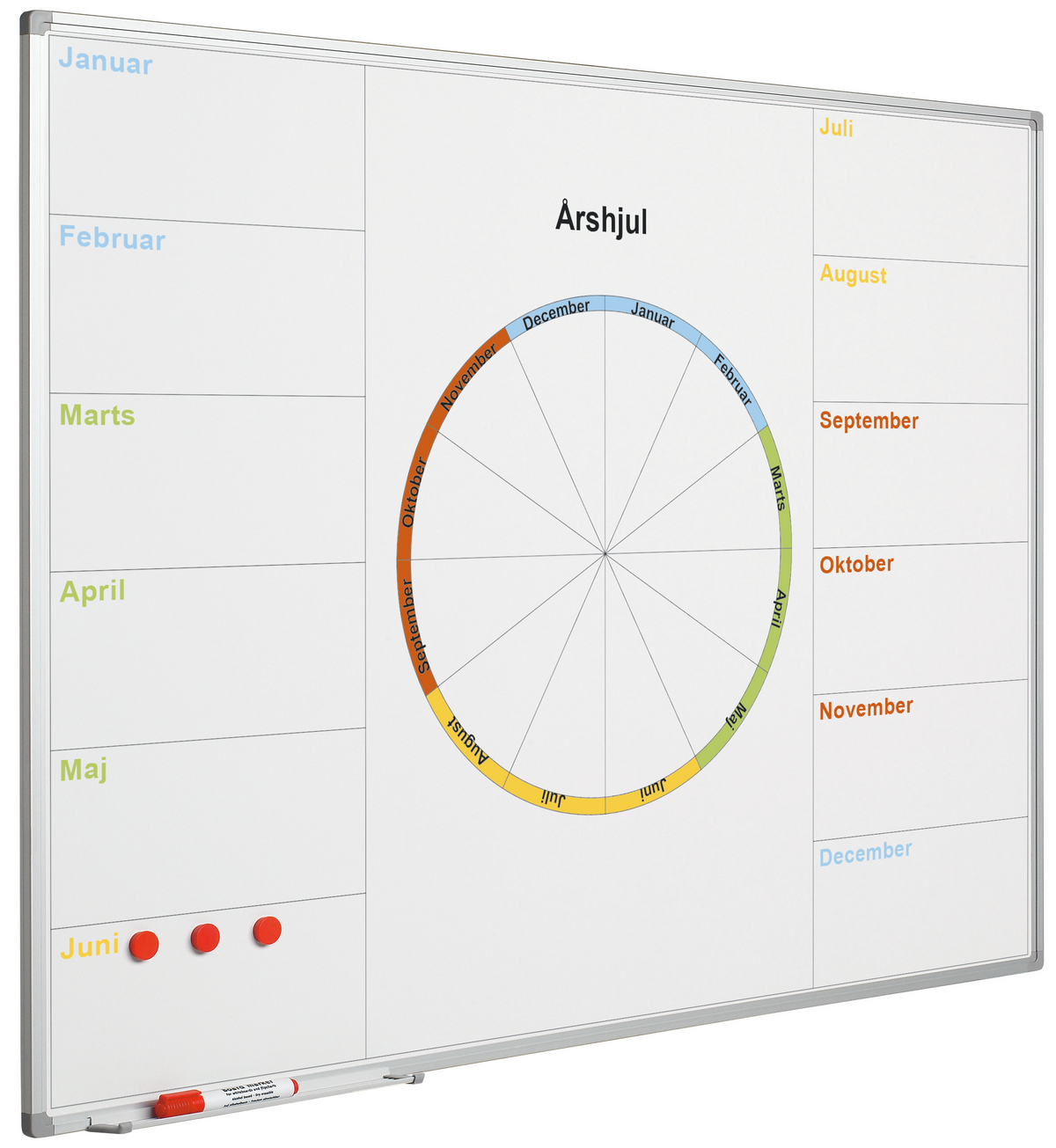 Whiteboard mit Druck, Jahreszyklus