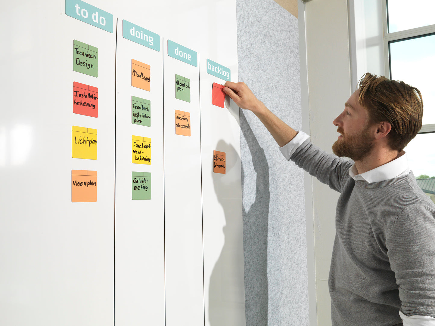Scrum Starter-Kit