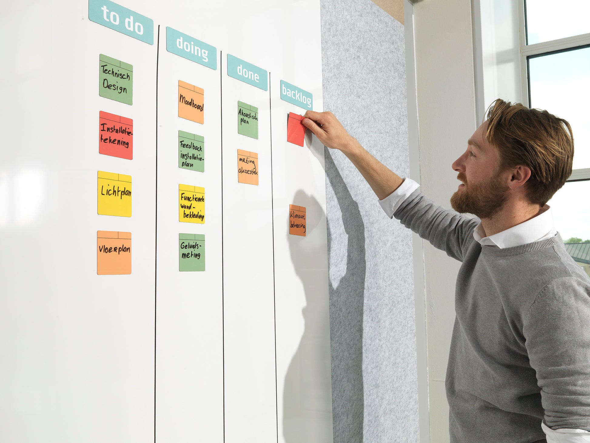 Scrum Starter-Kit