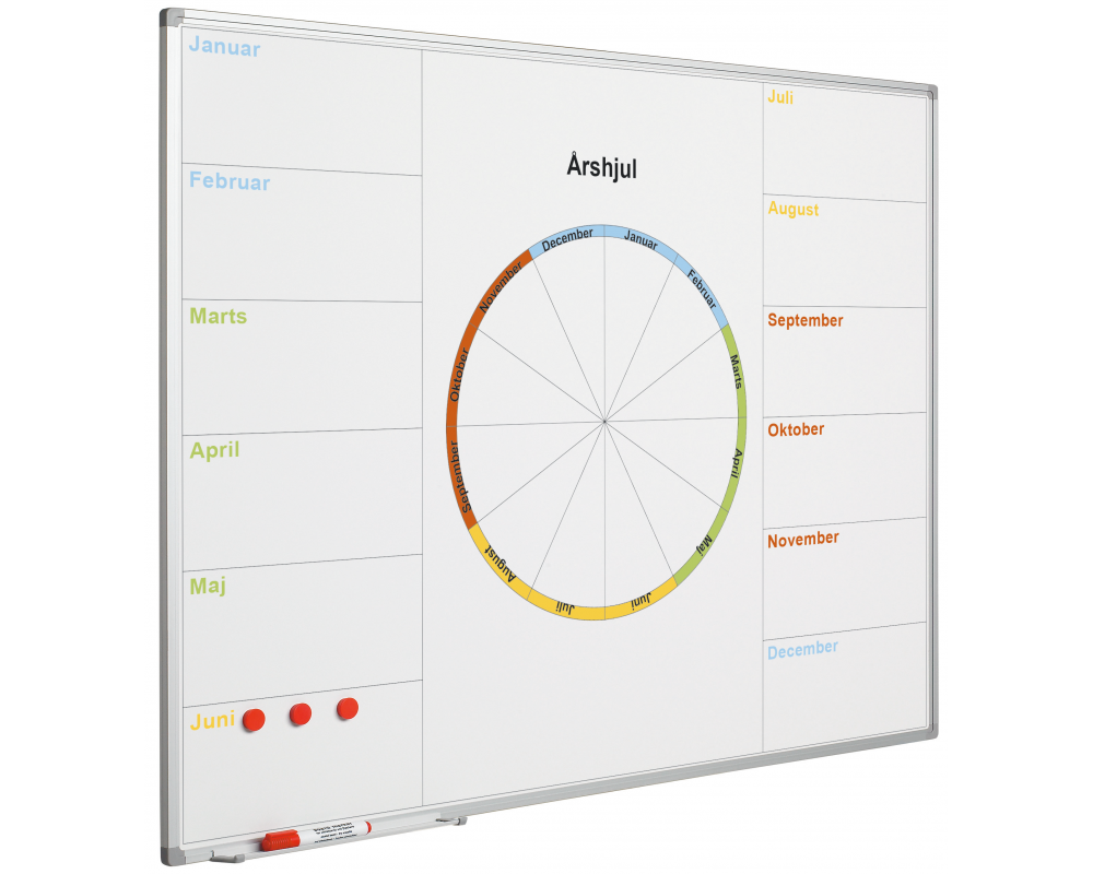 Whiteboard mit Druck, Jahreszyklus