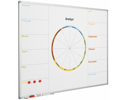 Whiteboard mit Druck, Jahreszyklus