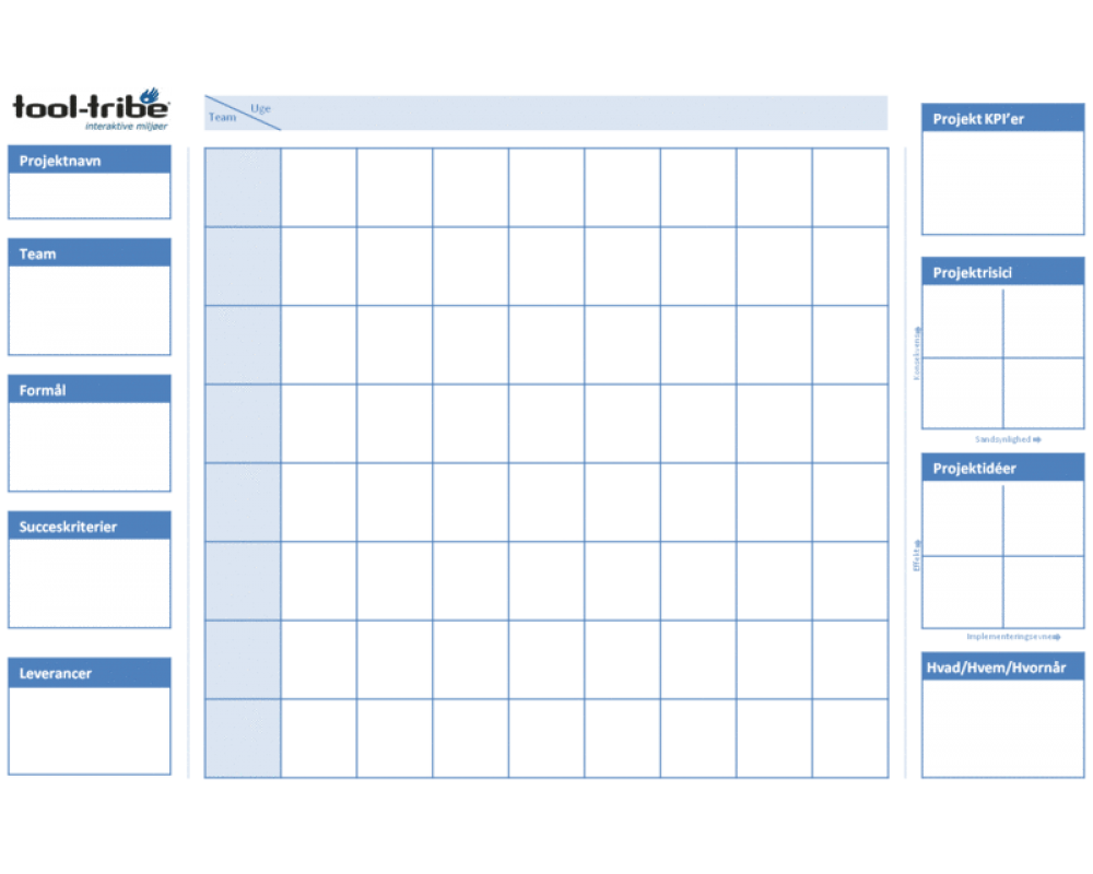 Whiteboard mit Druck, magnetisch